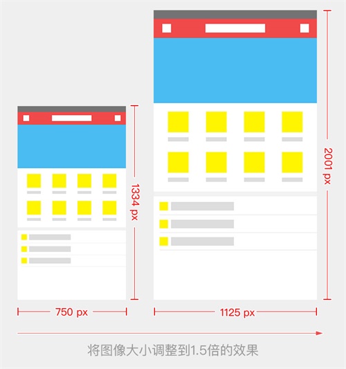 超全面的移动端UI 设计规范整理汇总