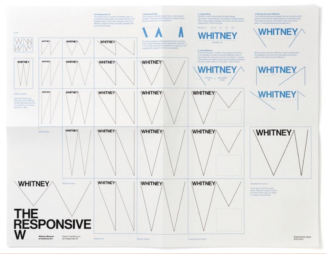 经典好书！从零开始翻译《Design Systems》：设计系统