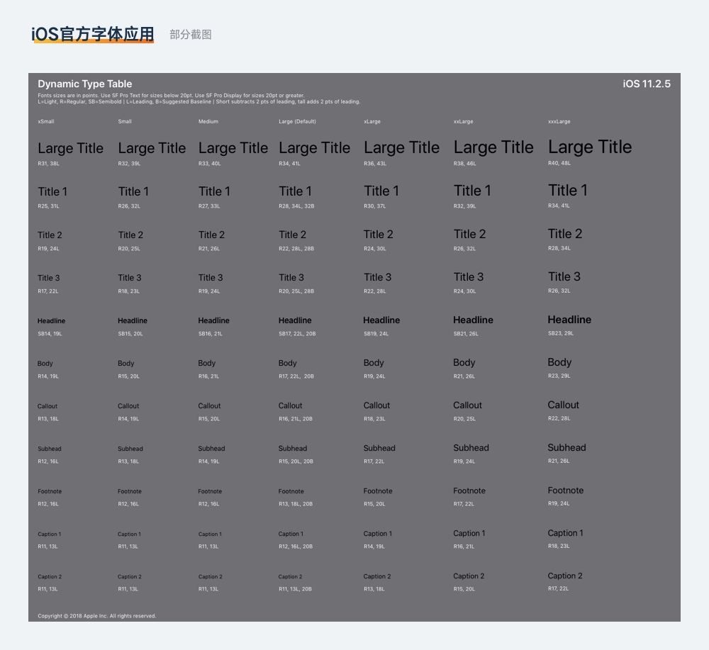 基础科普！超全面的 UI 元素尺寸设置指南（上）