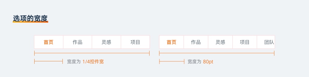 基础科普！超全面的 UI 元素尺寸设置指南（上）