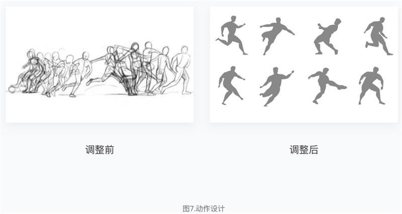 设计冲刺法：5天搞定2018俄罗斯世界杯主题设计