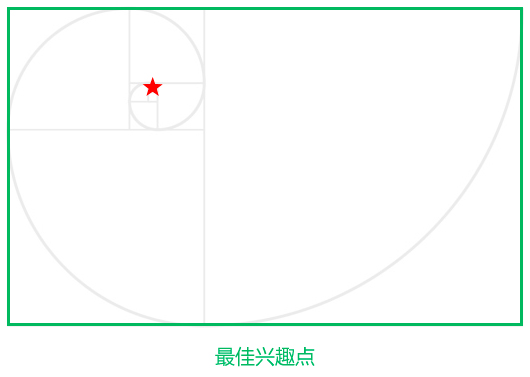 超全面總結黃金分割在界面設計中的應用