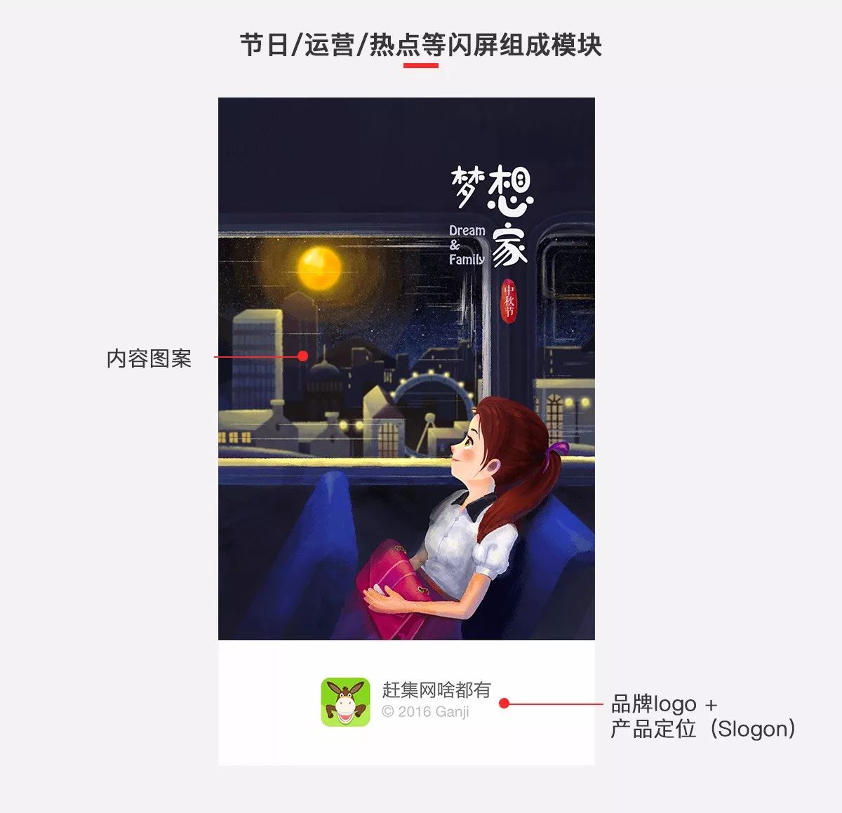 一个App 闪屏的完整设计过程