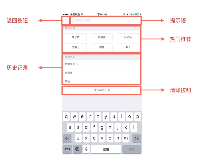 如何做好一个搜索体验流程？看这篇超全面的总结！