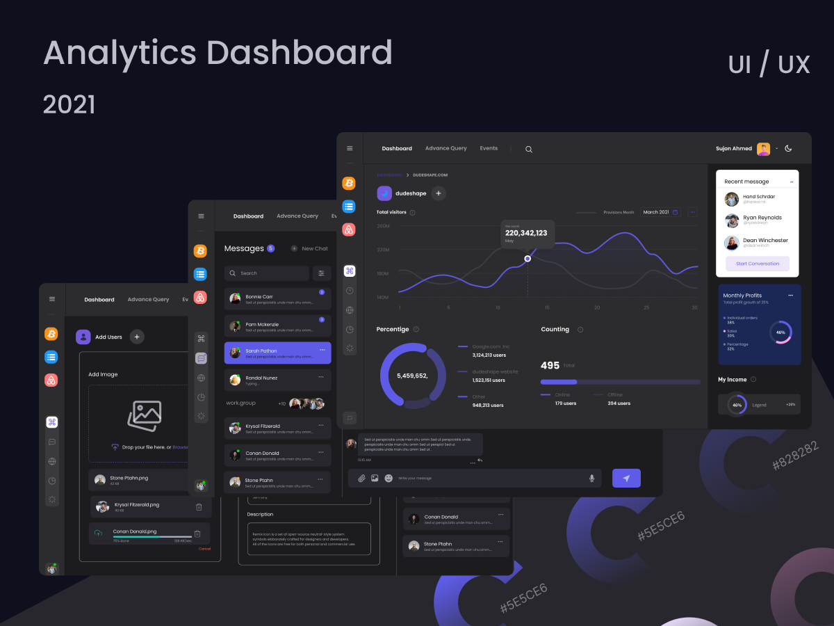 Business Analytics Dashboard UI Design