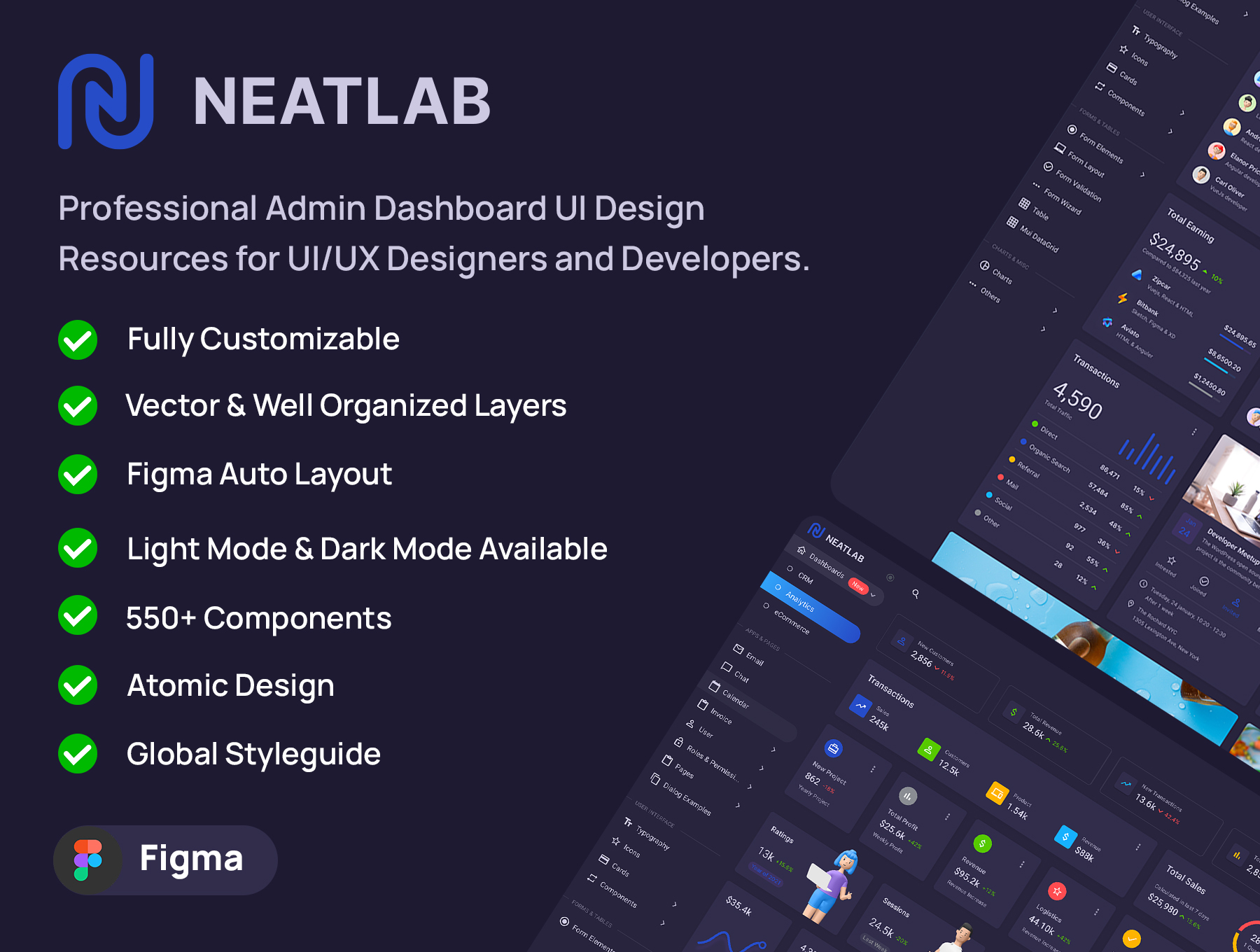 NEATLAB - Analytics Admin Dashboard UI Design Kit — Figma Resources on UI8